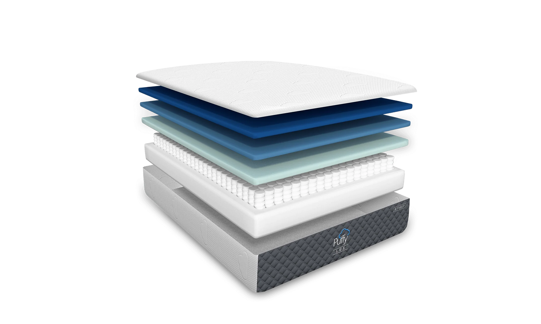 Puffy Lux Mattress - Image 13