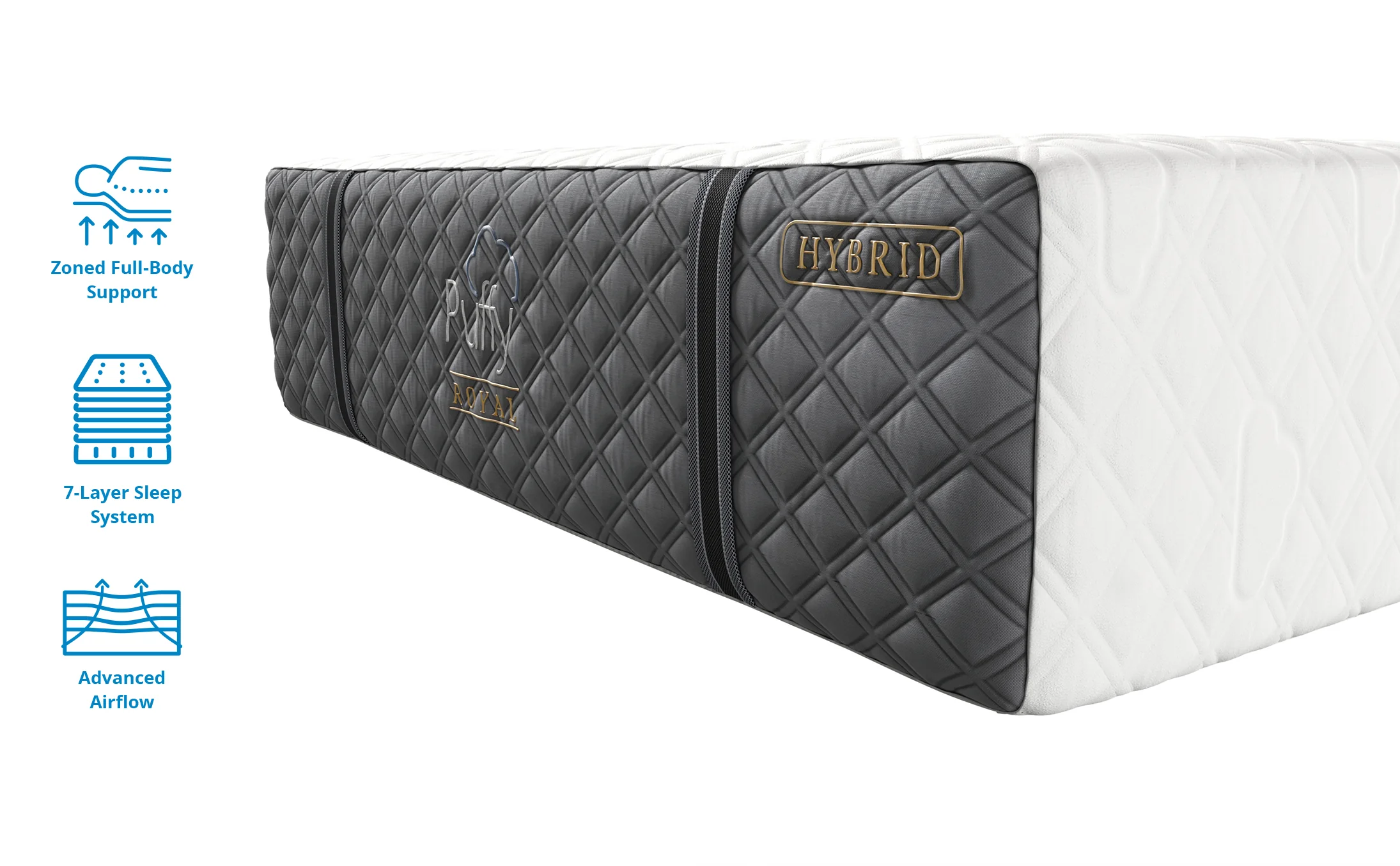 Puffy Royal Mattress - Image 5